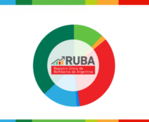 Nueva actualización de RUBA